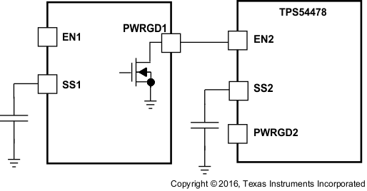 TPS54478 startup_lvsas2.gif