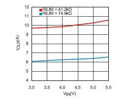 GUID-A1BCB9F5-B486-4D95-AFD5-CCE7E78D6B74-low.gif