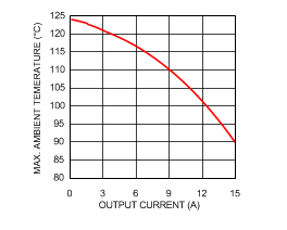 GUID-A45FAAE0-1AAF-40EC-A2F7-75863FDF53C3-low.gif