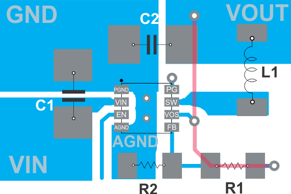 TPS62160 TPS62161 TPS62162 TPS62163 SLVSAM2_layout_new.gif