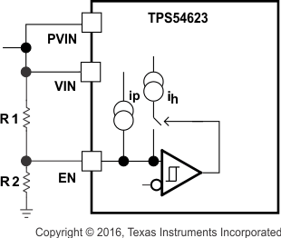 TPS54623 adj_combo_lvsb09.gif