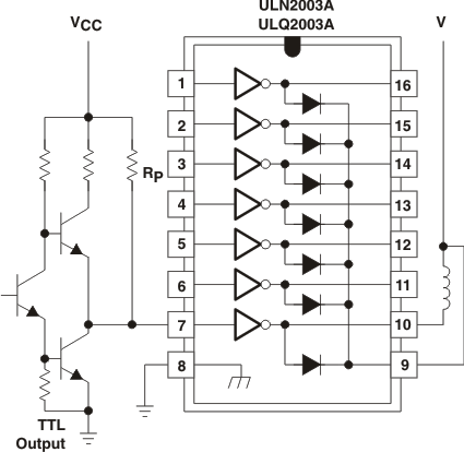 ULN2002A ULN2003A ULN2003AI ULQ2003A ULN2004A ULQ2004A プルアップ抵抗による駆動電流の増加