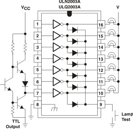 ULN2002A ULN2003A ULN2003AI ULQ2003A ULN2004A ULQ2004A TTL から負荷へ