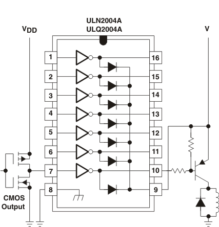 ULN2002A ULN2003A ULN2003AI ULQ2003A ULN2004A ULQ2004A 大電流負荷のバッファ