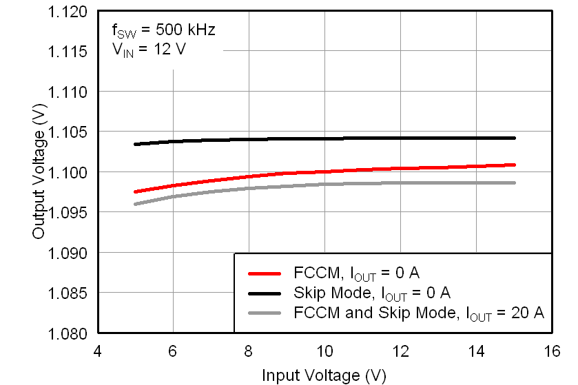 GUID-FCCD22E7-A254-4DA3-B300-406D17AAB5E5-low.png