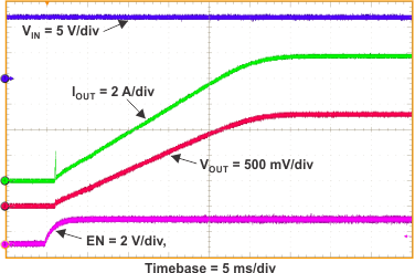 GUID-0A00BAC2-F3C9-48F0-BF2D-5707E80DD306-low.gif