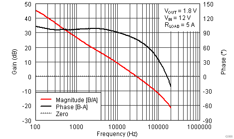 GUID-7FBF141B-66B0-4000-9386-877773EE933A-low.png