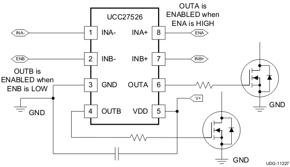 UCC27523 UCC27525 UCC27526 UCC27526
                    Channel A in Inverting and Channel B in Non-Inverting Configuration (Enable
                    Function Implemented)