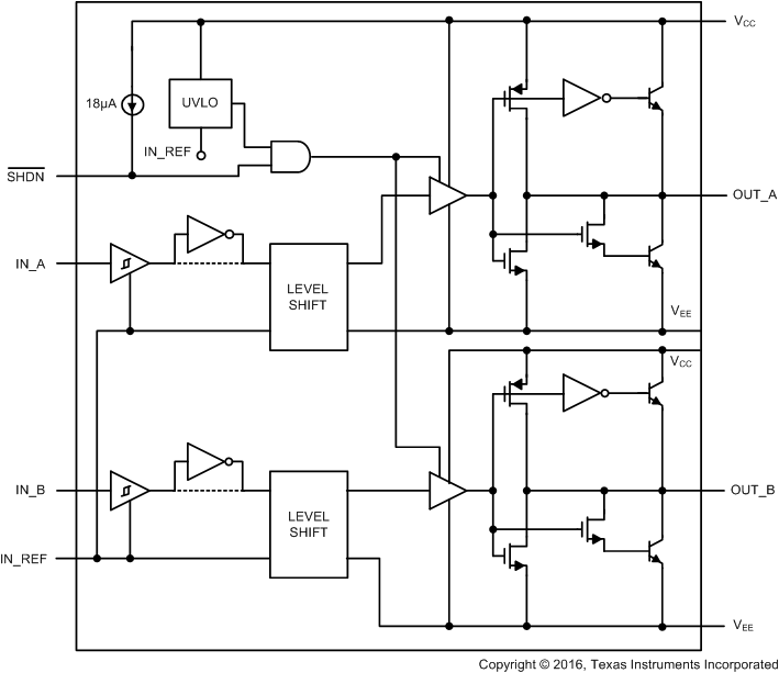 LM5110 20079203.gif