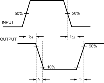 LM5110 20079205.gif