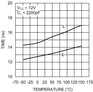 LM5110 20079213.gif