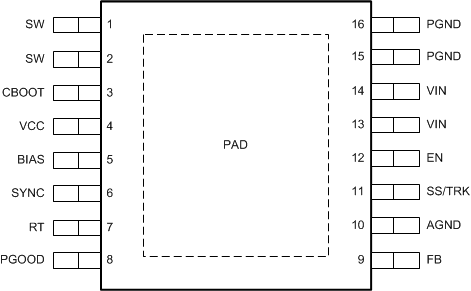 LM46000 po_01_snvsa13.gif