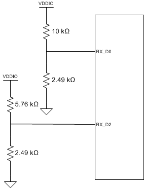 DP83867IR DP83867CR RGZ PHY Address Strapping Example