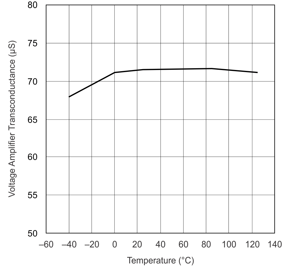 GUID-5B697BF2-3F2C-40DA-A6CC-E97E6FB627BC-low.gif