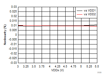 GUID-063CBBE5-D81F-412C-BB76-C4C370944539-low.gif