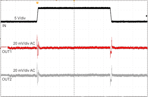 TPS7B7701-Q1 TPS7B7702-Q1 ac_line-transient_5_slvsce8.gif