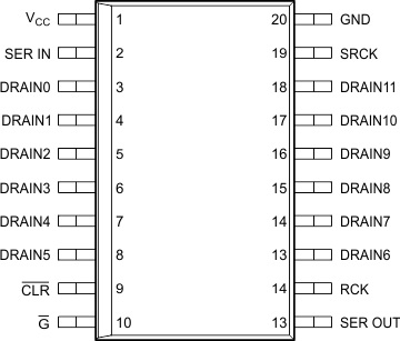 TLC6C5912-Q1 PinOut_DW-20_SLIS141.gif