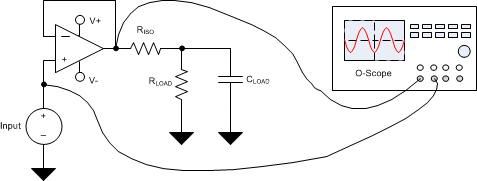 OPA2626 tran_tst_ckt_sbos690.gif