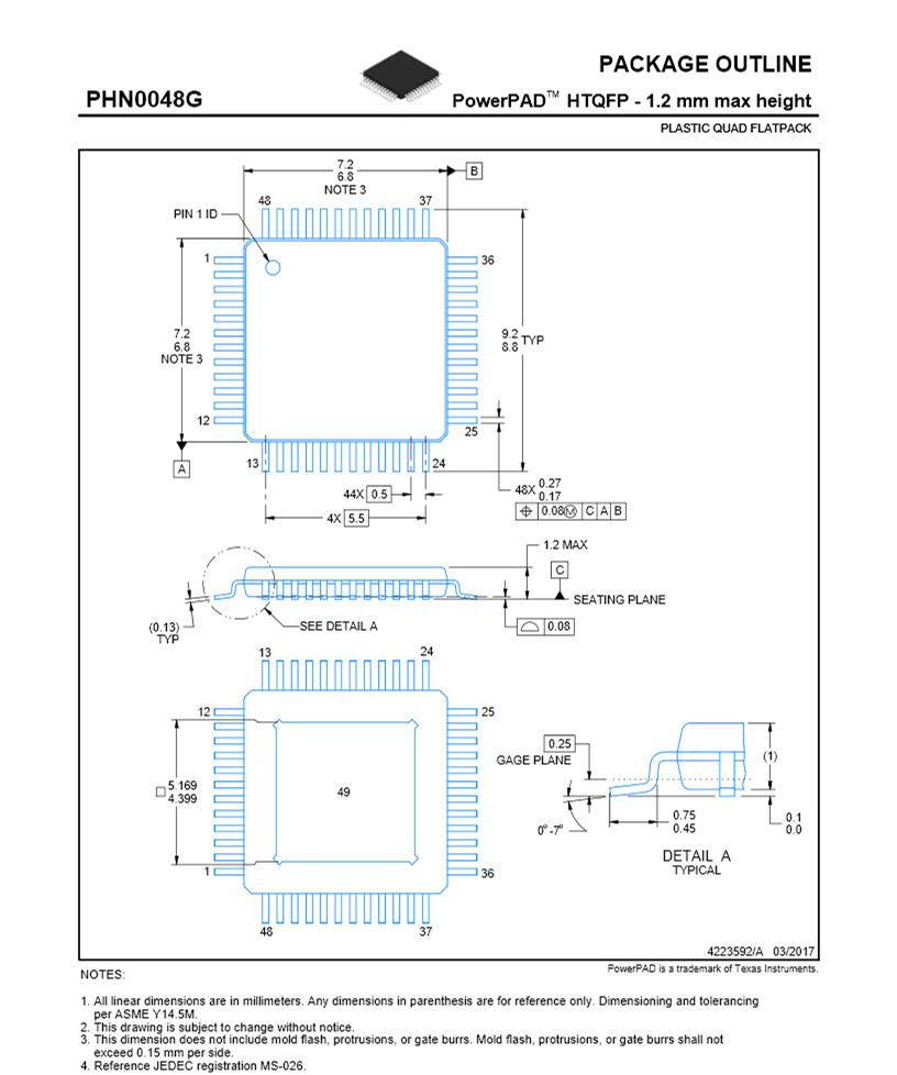 TRF4140-Q1 PHN0048G_OUTLINE.gif