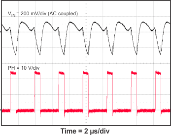 TPS54335-2A 5_vi_rip_SLVSC03.gif