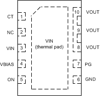 TPS22990 TPS22990_pinout_top_view.gif