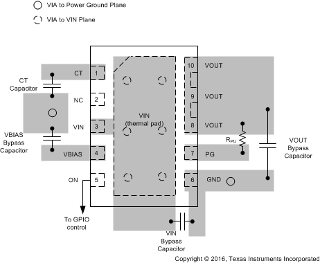 TPS22990 layout.gif