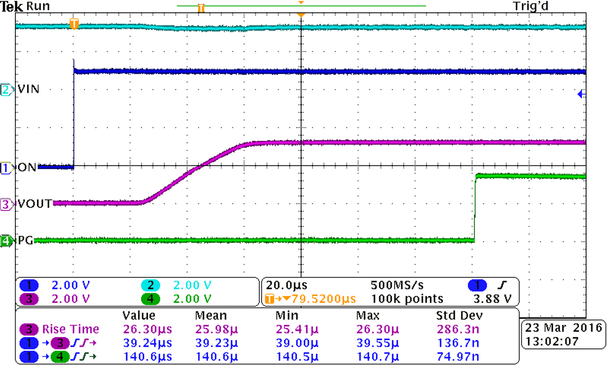 TPS22990 scope_shot_04_slvsdk1a.png