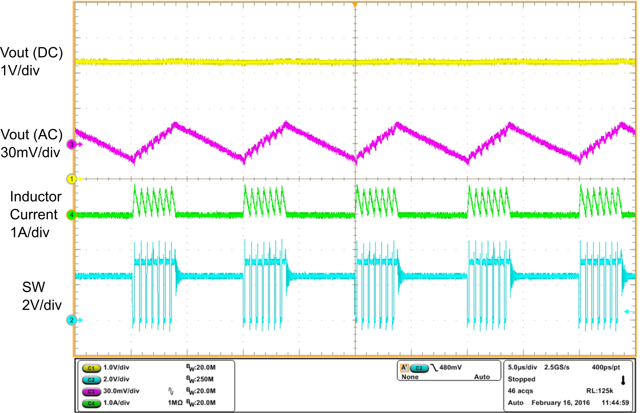 TPS61021A fig13.png