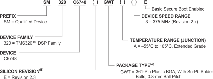 SM320C6748-HIREL nomen_freon_c6748_sprs947.gif