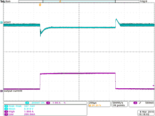 TPS63070 Load_Trans_7V_PFM_12V.gif