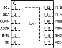 FDC2212 FDC2214 FDC2112 FDC2114 FDC2112/FDC2212 WSONDNT-12上面図