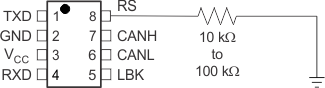 SN65HVD233-Q1 SN65HVD234-Q1 SN65HVD235-Q1 ai_slope1_SLLSES4.gif