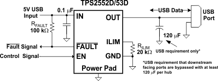 TPS2552D TPS2553D typ_app_usb_slvsdl7.gif