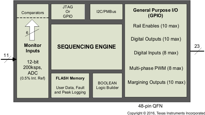 GUID-4684CC6F-4436-4447-9FF1-8ADC6B8C80E9-low.gif