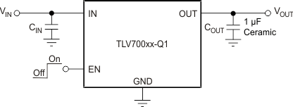 TLV700xx-Q1 fp_tac_lvsa61.gif