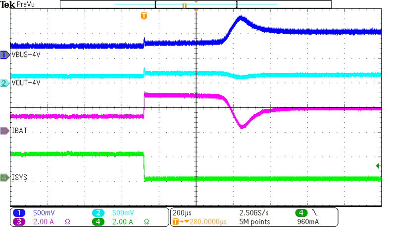 bq25871 apc2_luscn1.gif