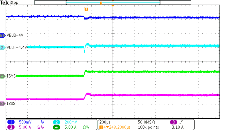 bq25871 apc3_luscn1.gif