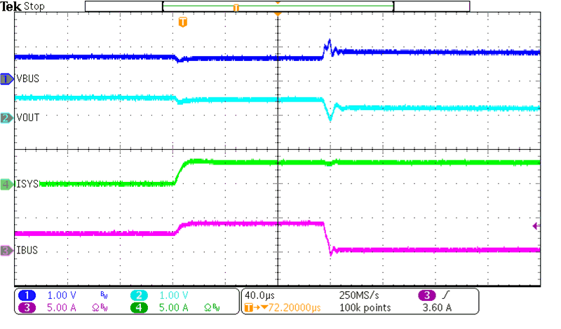 bq25871 apc4_luscn1.gif