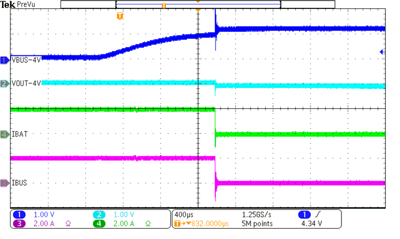 bq25871 apc6_luscn1.gif