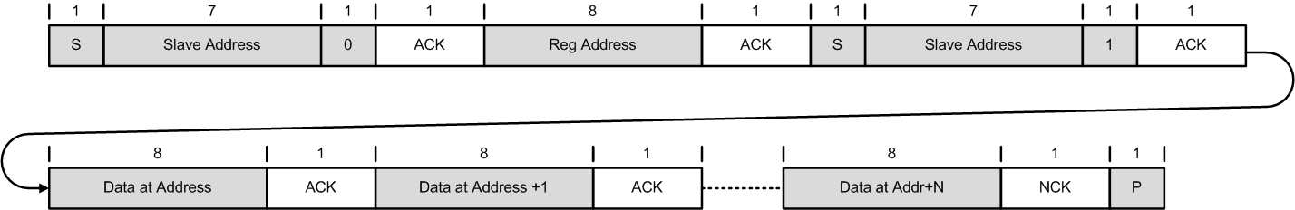 bq25871 multiR_luscn1.gif