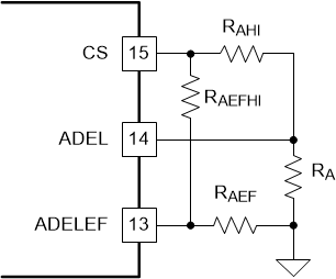 UCC28950-Q1 UCC28951-Q1 Adaptive
                    Delays