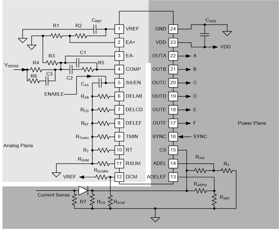 UCC28950-Q1 UCC28951-Q1 Layout
                    Recommendation for Analog and Power Planes