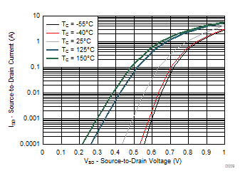 GUID-6A1FE429-DFF6-48AC-9B60-BF2D3FBE43F6-low.gif