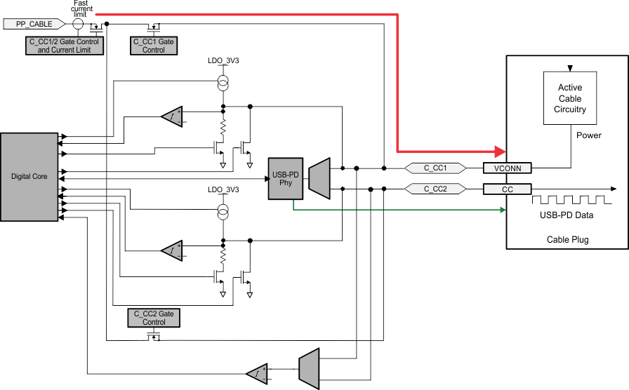 GUID-2035EC35-8C16-4EEF-BCB7-9BA5B386DFF3-low.gif