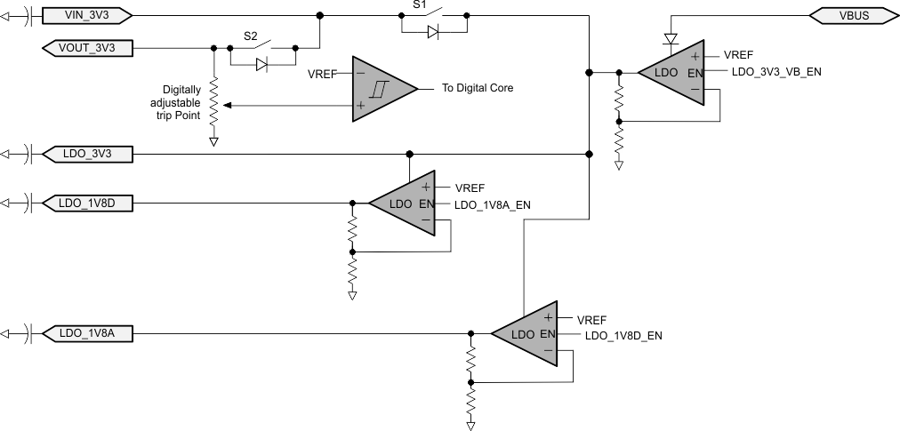 GUID-93873D3B-AFA6-4CCC-B48A-6B40910FD3C7-low.gif