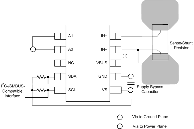 INA220-Q1 ai_recommended-layout_sbos459.gif