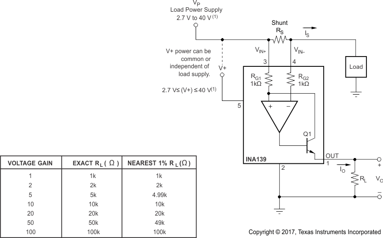 INA139 INA169 basic_circuit_connections_sbos181.gif