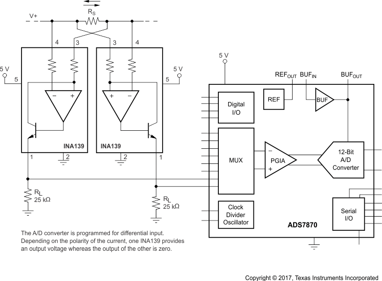 INA139 INA169 bipolar_current_measurement_using_a_differential_sbos181.gif