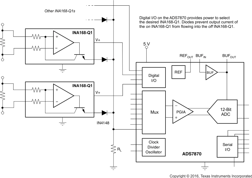 INA138-Q1 INA168-Q1 multiplexmeas_logic_gls174.gif