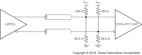 CDCLVP111-SP ai_dc_lvpecl_in_25v_scas946.gif